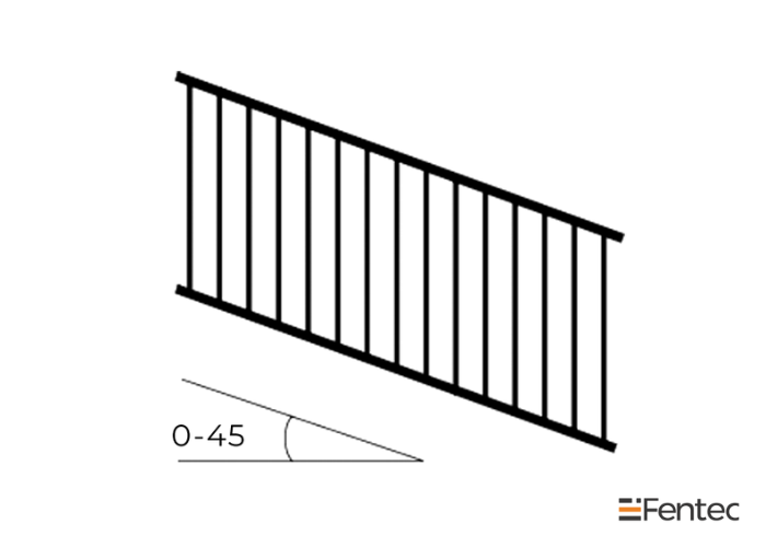Fentec Delta Raking Fence Panel