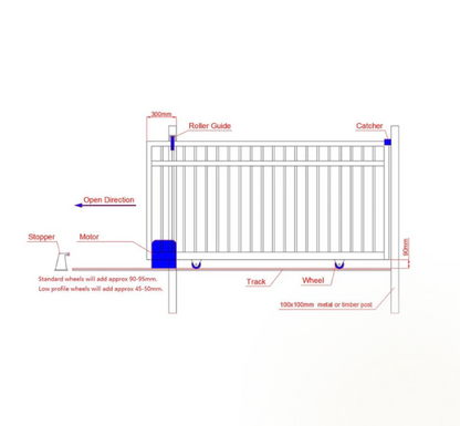 SLTG SOLID Sliding Aluminium Gate WHITE