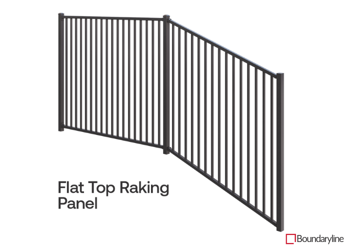 SentryPanel Flat Top