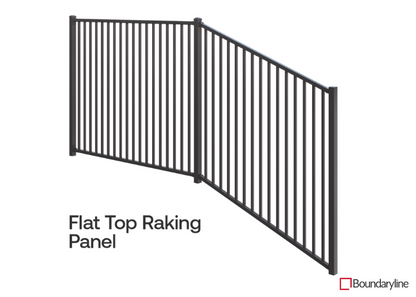 SentryPanel Flat Top