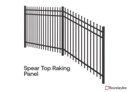 SentryPanel Spear Top